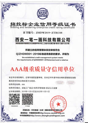 資質(zhì)榮譽(yù)