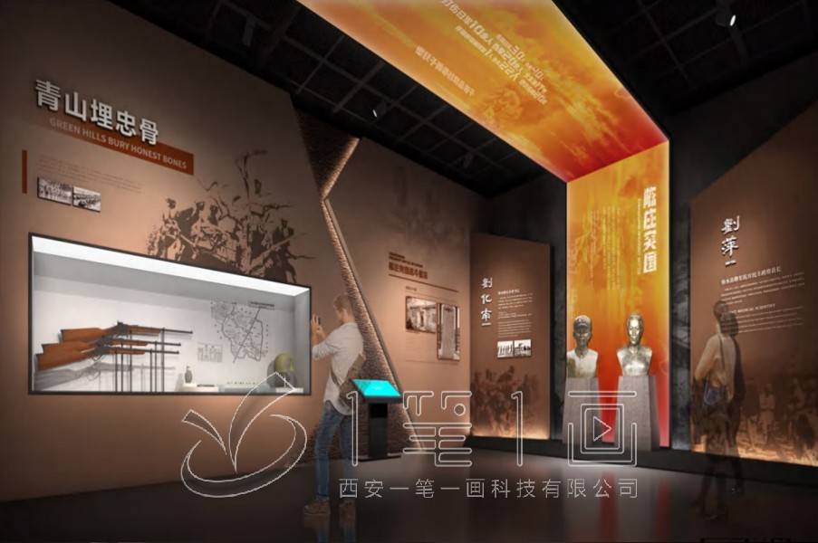 包頭紀(jì)念館,紅色教育基地,革命歷史紀(jì)念館